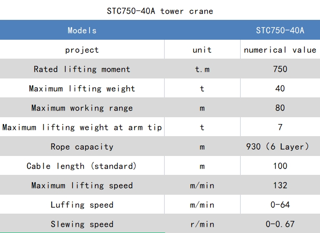 STC750參數(shù).png